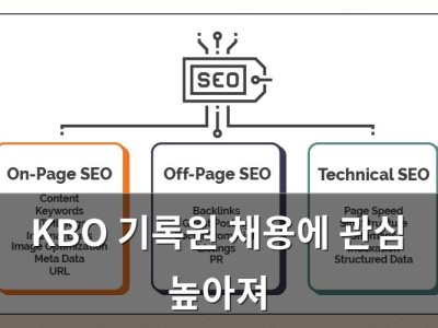 KBO 기록원 채용에 관심 높아져